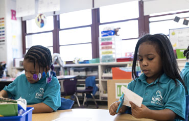 KIPP New Jersey | Why KIPP New Jersey?